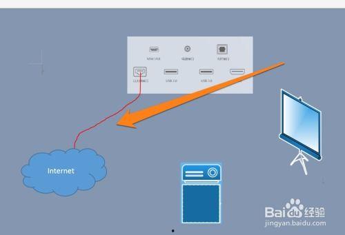 国产投影仪原理图解视频,揭秘光影投射的奥秘