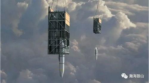 国产运输机空投视频教程,国产运输机空投操作技巧详解教程